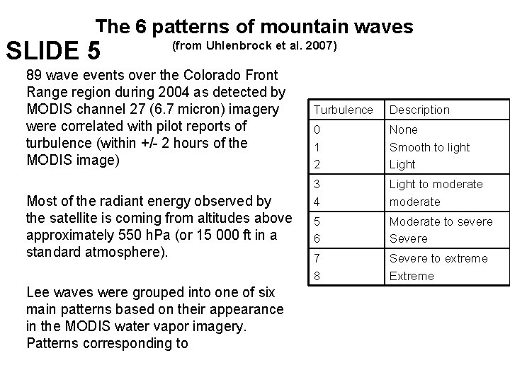 The 6 patterns of mountain waves SLIDE 5 (from Uhlenbrock et al. 2007) 89