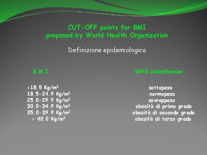 CUT-OFF points for BMI proposed by World Health Organization Definizione epidemiologica B. M. I.