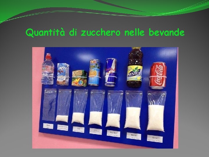 Quantità di zucchero nelle bevande 