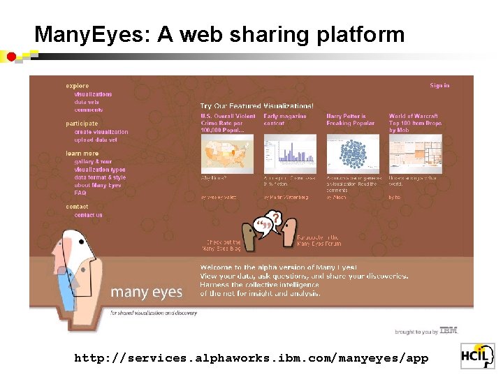 Many. Eyes: A web sharing platform http: //services. alphaworks. ibm. com/manyeyes/app 