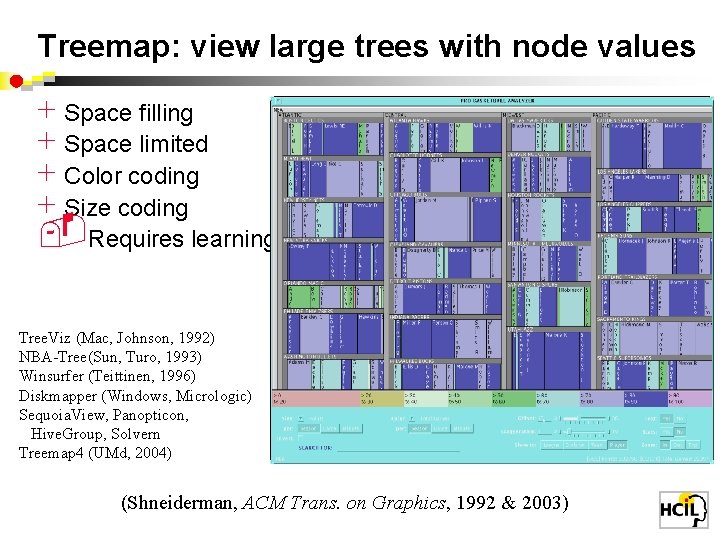 Treemap: view large trees with node values + Space filling + Space limited +