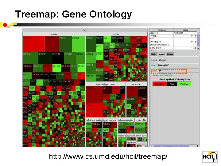 Treemap: Gene Ontology http: //www. cs. umd. edu/hcil/treemap/ 