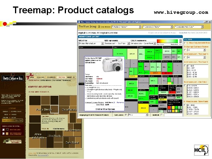 Treemap: Product catalogs www. hivegroup. com 