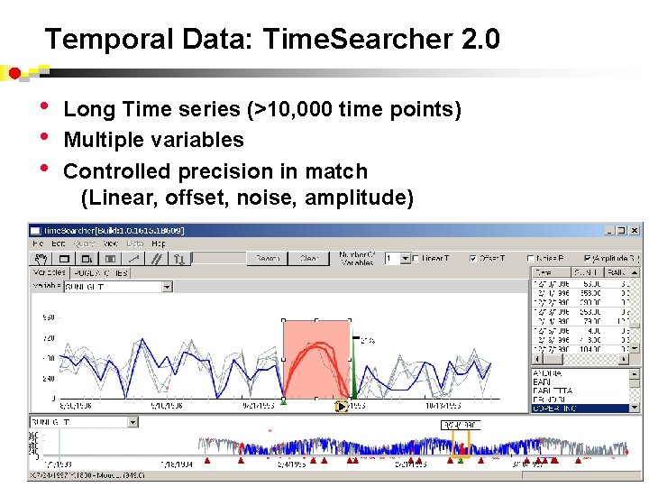 Temporal Data: Time. Searcher 2. 0 • • • Long Time series (>10, 000