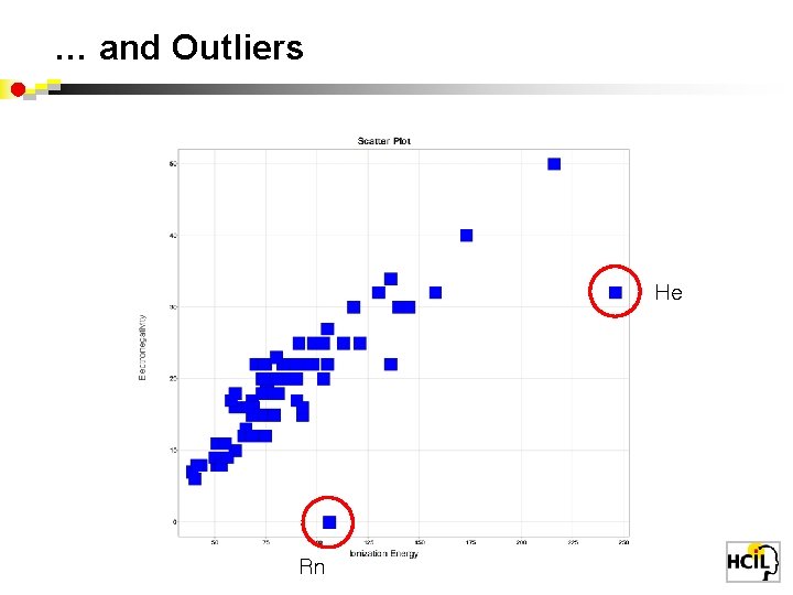 … and Outliers He Rn 
