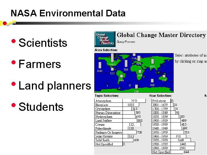 NASA Environmental Data • Scientists • Farmers • Land planners • Students 