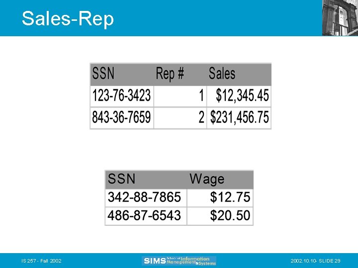 Sales-Rep Hourly IS 257 - Fall 2002. 10 - SLIDE 29 