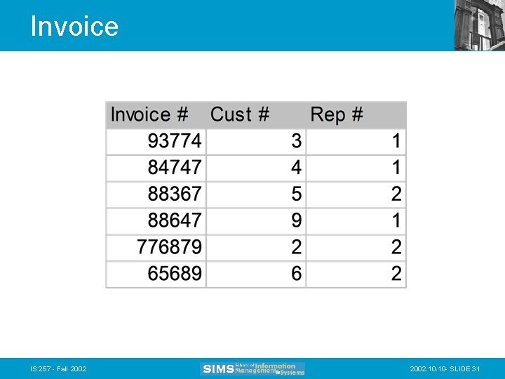Invoice IS 257 - Fall 2002. 10 - SLIDE 31 