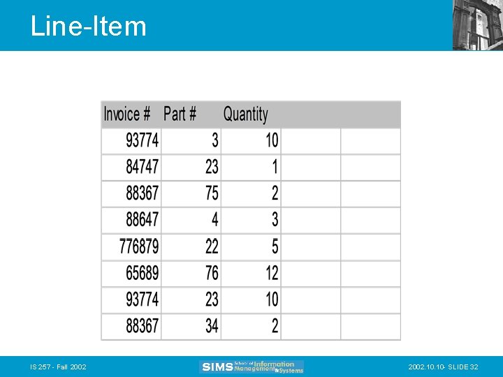 Line-Item IS 257 - Fall 2002. 10 - SLIDE 32 