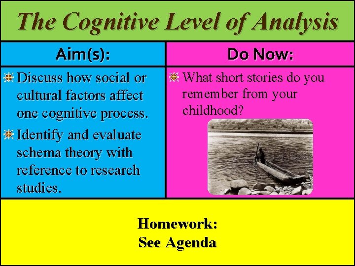 The Cognitive Level of Analysis Aim(s): Do Now: Discuss how social or cultural factors