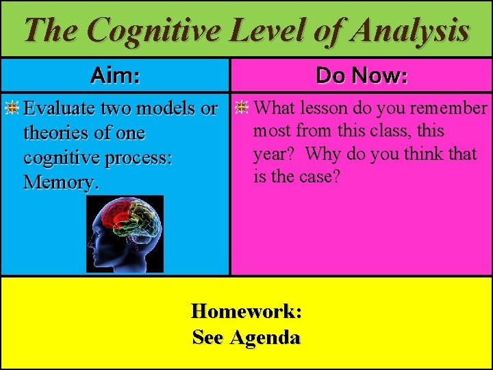The Cognitive Level of Analysis Aim: Do Now: Evaluate two models or theories of