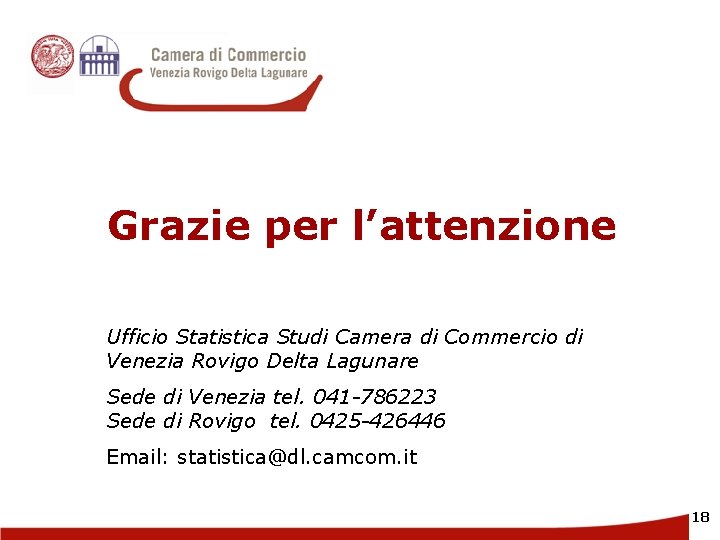 Grazie per l’attenzione Ufficio Statistica Studi Camera di Commercio di Venezia Rovigo Delta Lagunare