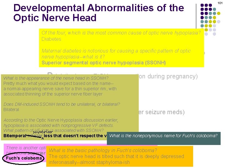Developmental Abnormalities of the Optic Nerve Head Of the four, which is the most