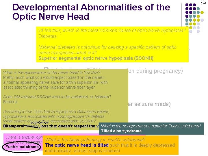 Developmental Abnormalities of the Optic Nerve Head Of the four, which is the most