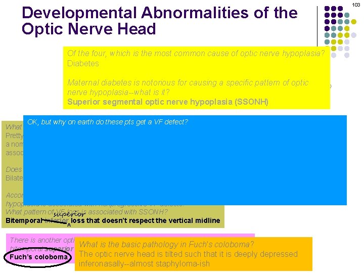 Developmental Abnormalities of the Optic Nerve Head Of the four, which is the most
