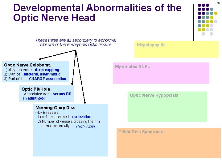 Developmental Abnormalities of the Optic Nerve Head These three are all secondary to abnormal