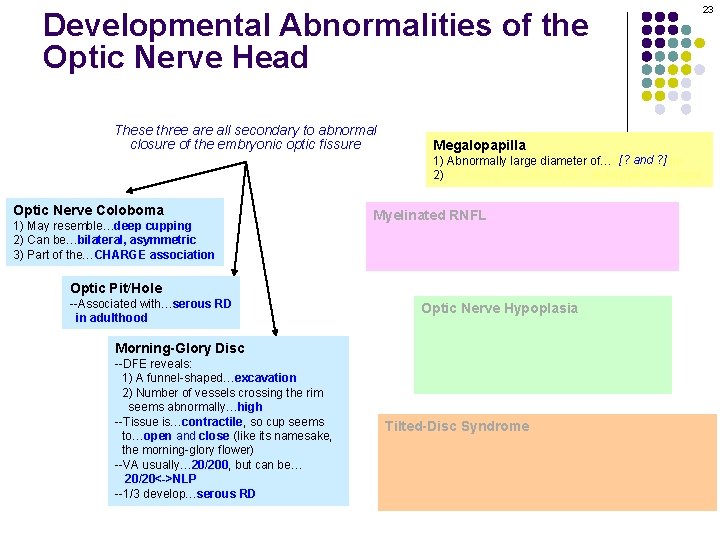 Developmental Abnormalities of the Optic Nerve Head These three are all secondary to abnormal