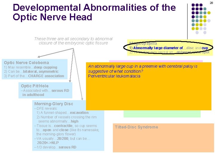 Developmental Abnormalities of the Optic Nerve Head These three are all secondary to abnormal