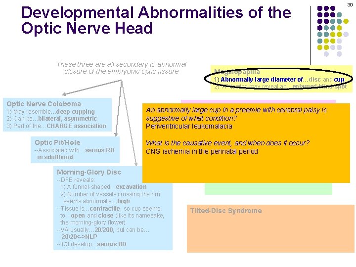 Developmental Abnormalities of the Optic Nerve Head These three are all secondary to abnormal