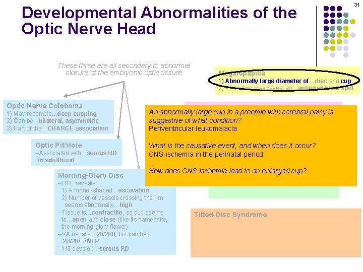 Developmental Abnormalities of the Optic Nerve Head These three are all secondary to abnormal