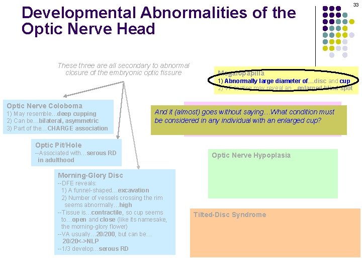 Developmental Abnormalities of the Optic Nerve Head These three are all secondary to abnormal