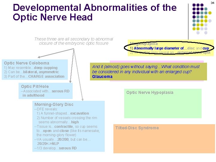 Developmental Abnormalities of the Optic Nerve Head These three are all secondary to abnormal