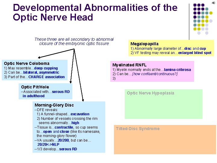 Developmental Abnormalities of the Optic Nerve Head These three are all secondary to abnormal
