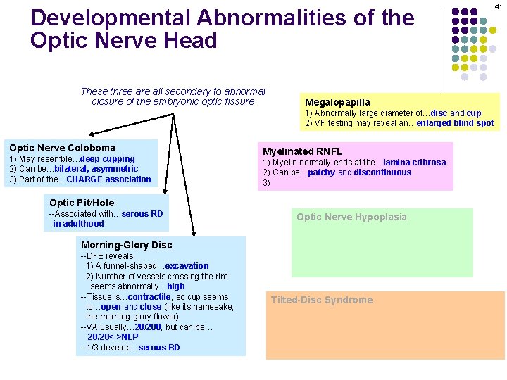 Developmental Abnormalities of the Optic Nerve Head These three are all secondary to abnormal