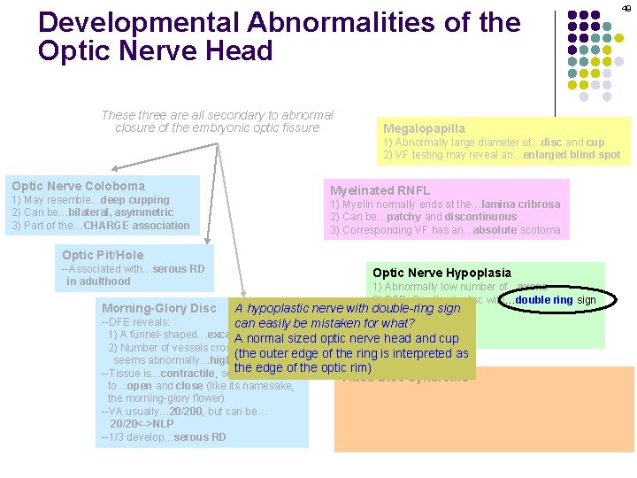 Developmental Abnormalities of the Optic Nerve Head These three are all secondary to abnormal