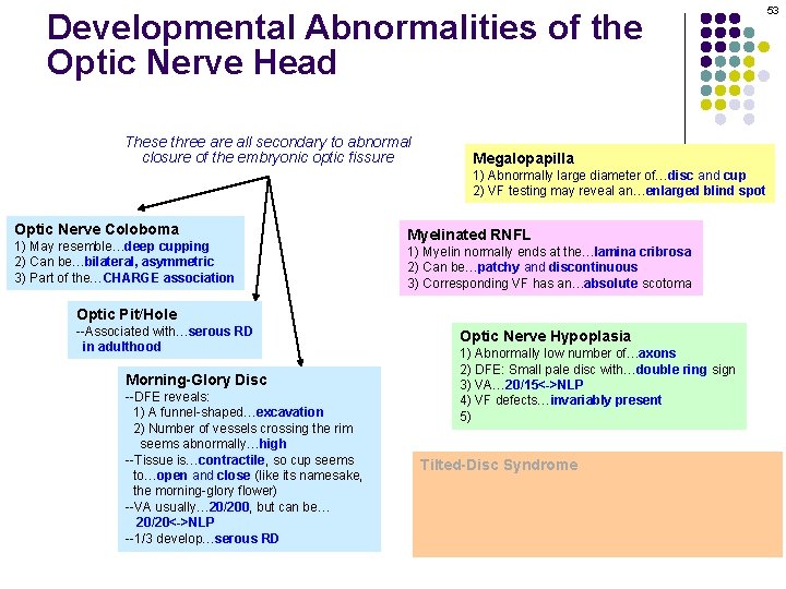 Developmental Abnormalities of the Optic Nerve Head These three are all secondary to abnormal