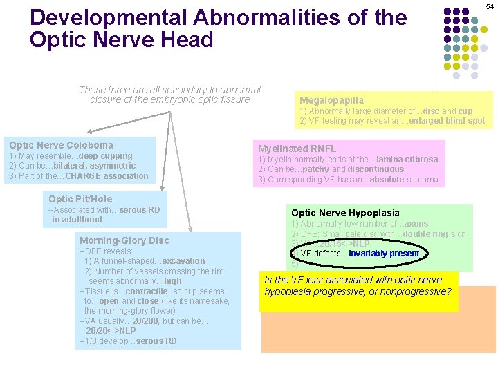 Developmental Abnormalities of the Optic Nerve Head These three are all secondary to abnormal