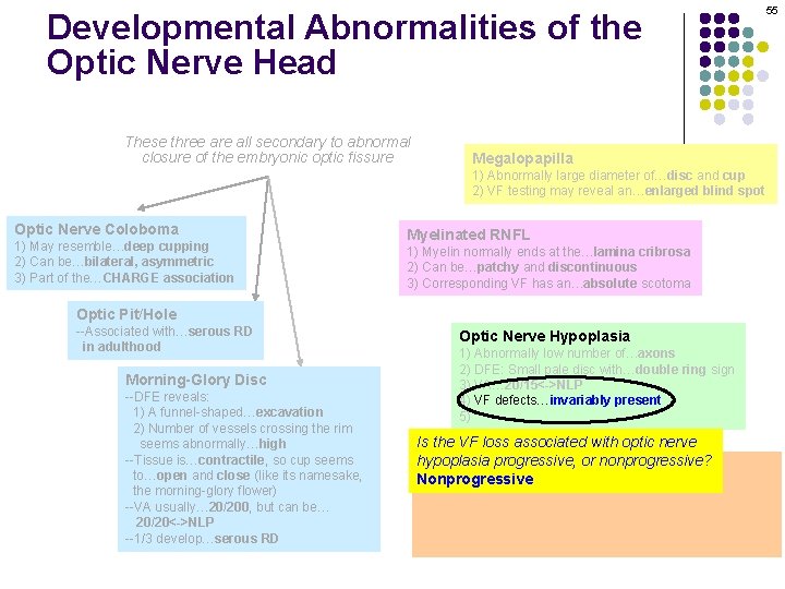 Developmental Abnormalities of the Optic Nerve Head These three are all secondary to abnormal