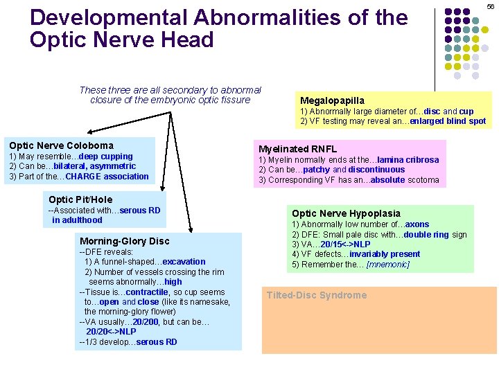 Developmental Abnormalities of the Optic Nerve Head These three are all secondary to abnormal