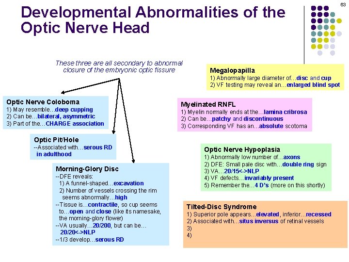 Developmental Abnormalities of the Optic Nerve Head These three are all secondary to abnormal