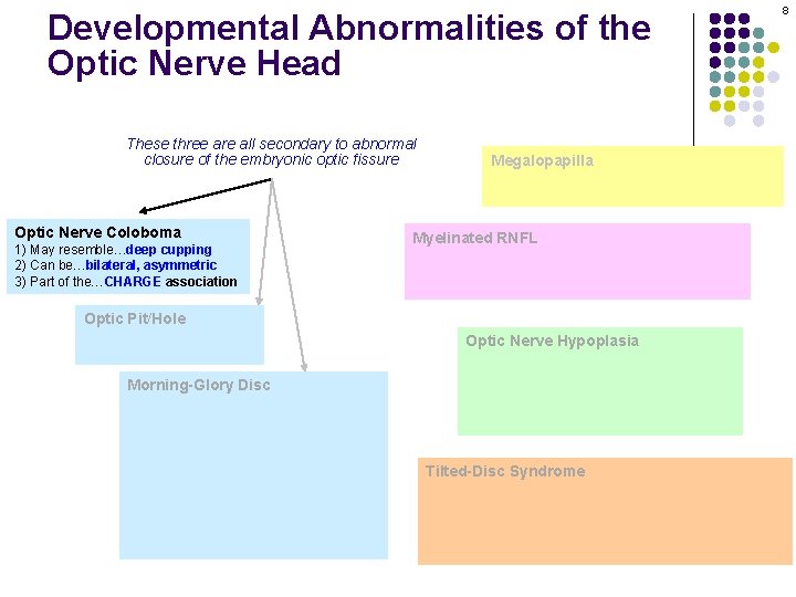 Developmental Abnormalities of the Optic Nerve Head These three are all secondary to abnormal