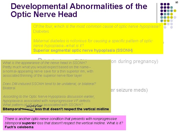 Developmental Abnormalities of the Optic Nerve Head Of the four, which is the most