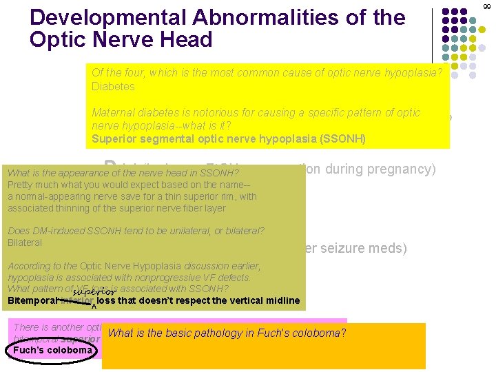 Developmental Abnormalities of the Optic Nerve Head Of the four, which is the most