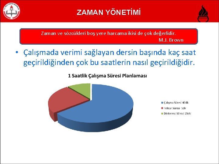 ZAMAN YÖNETİMİ Zaman ve sözcükleri boş yere harcama ikisi de çok değerlidir. M. J.