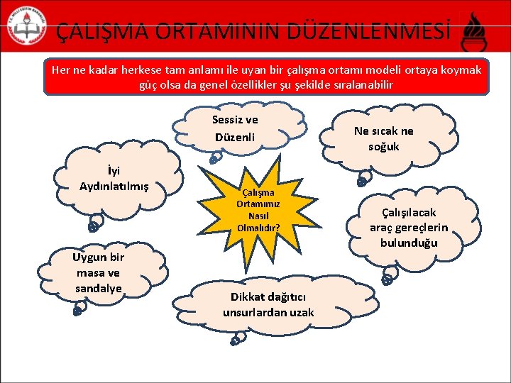 ÇALIŞMA ORTAMININ DÜZENLENMESİ Her ne kadar herkese tam anlamı ile uyan bir çalışma ortamı