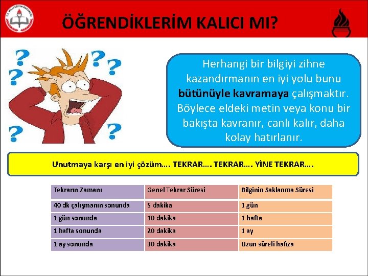  ÖĞRENDİKLERİM KALICI MI? Herhangi bir bilgiyi zihne kazandırmanın en iyi yolu bunu bütünüyle