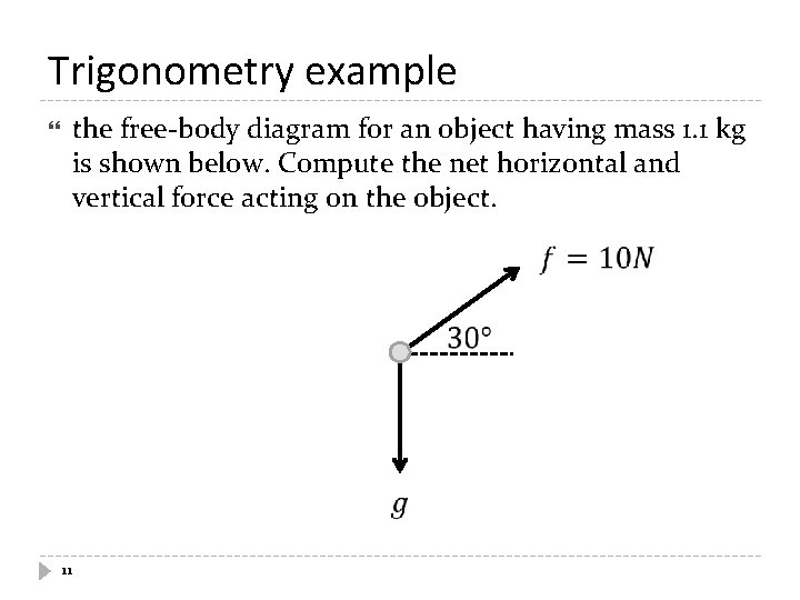Trigonometry example the free-body diagram for an object having mass 1. 1 kg is