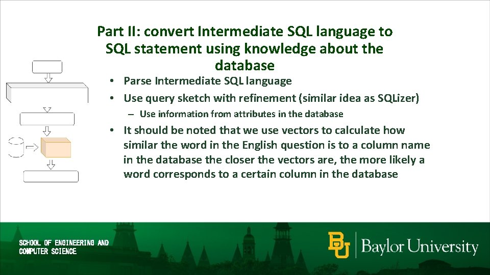 Part II: convert Intermediate SQL language to SQL statement using knowledge about the database