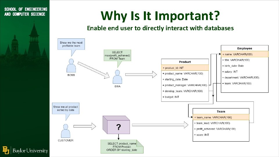 SCHOOL OF ENGINEERING AND COMPUTER SCIENCE Why Is It Important? Enable end user to