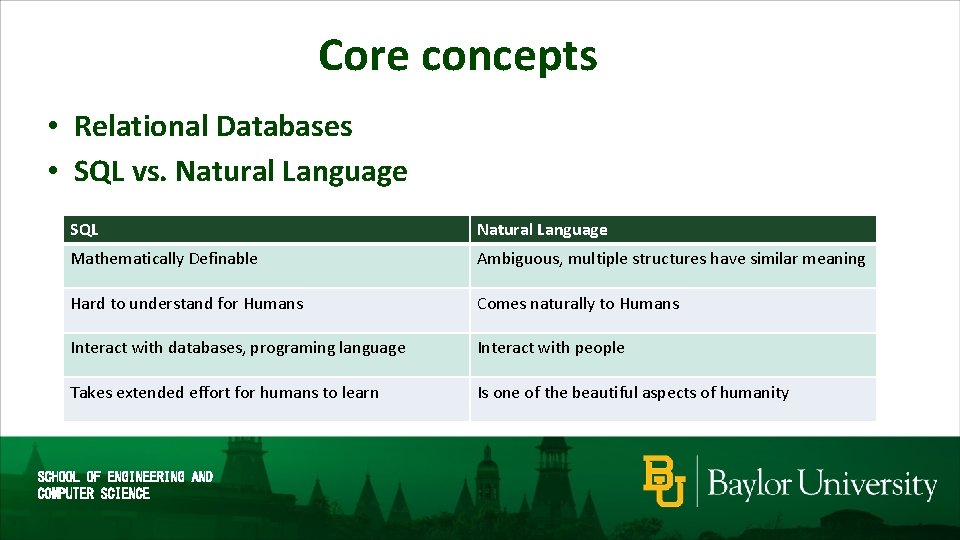 Core concepts • Relational Databases • SQL vs. Natural Language SQL Natural Language Mathematically