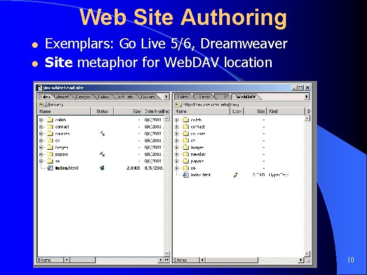 Web Site Authoring l l Exemplars: Go Live 5/6, Dreamweaver Site metaphor for Web.