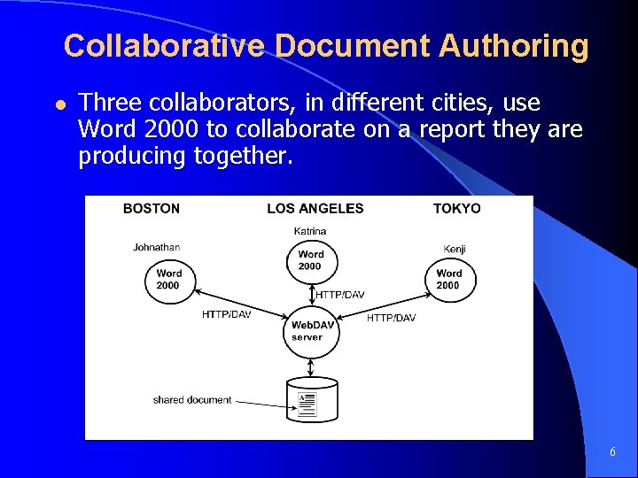 Collaborative Document Authoring l Three collaborators, in different cities, use Word 2000 to collaborate