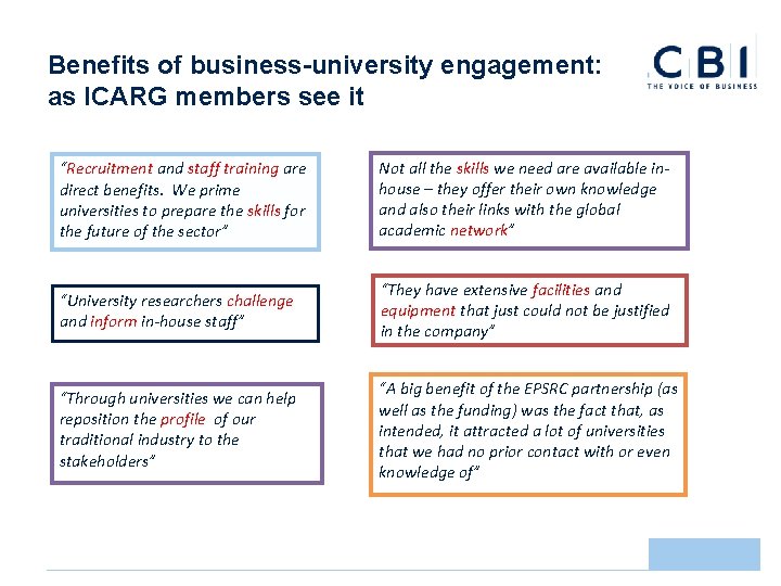 Benefits of business-university engagement: as ICARG members see it “Recruitment and staff training are