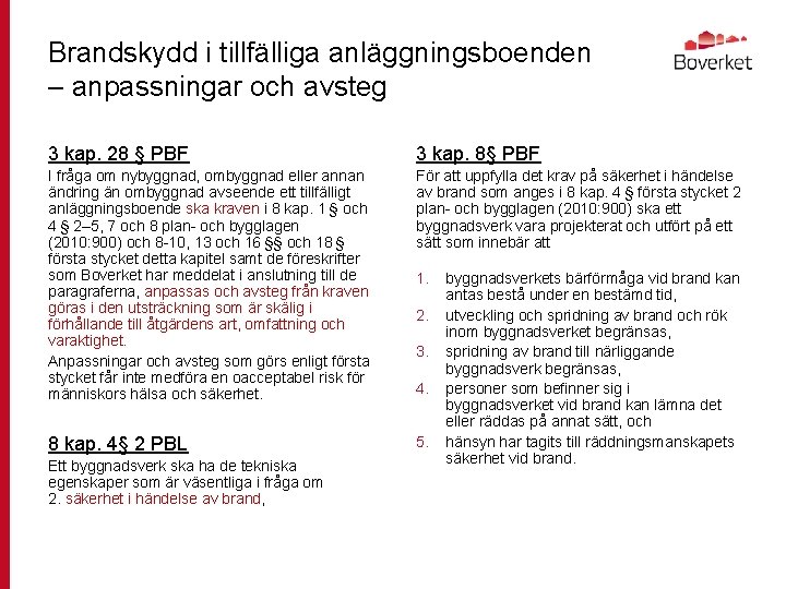 Brandskydd i tillfälliga anläggningsboenden – anpassningar och avsteg 3 kap. 28 § PBF 3