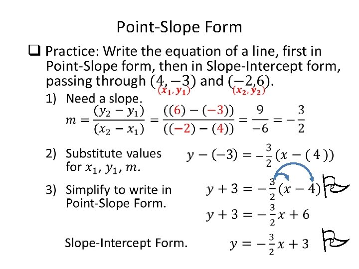 Point-Slope Form • P P 