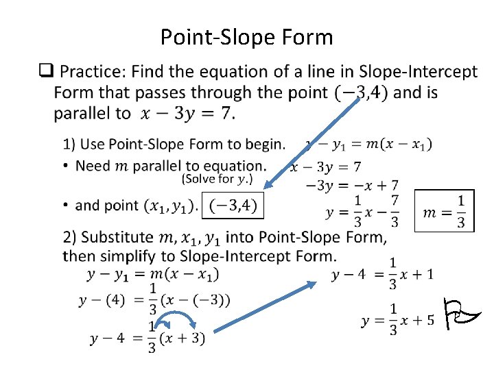 Point-Slope Form • P 